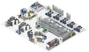 Automation System